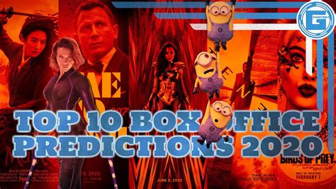 box office trends and predictions