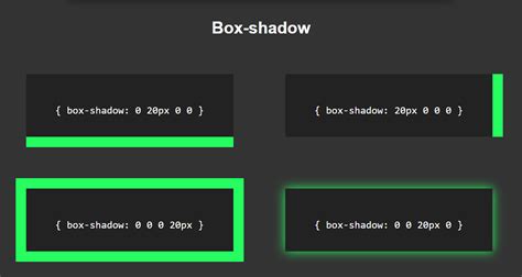 Box Shadow How To Use
