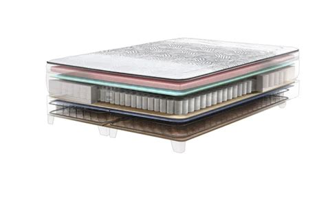 Box Spring Y Box Tarima