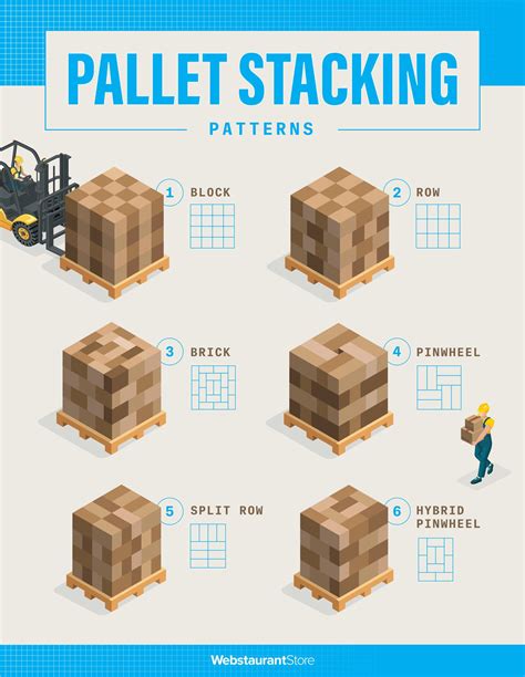 Box Stacking Techniques