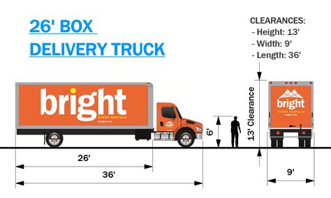 Box Truck Bed Height