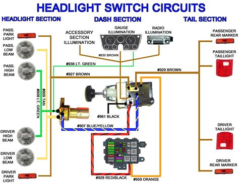 Box Headlight Switch Wiring Diagram