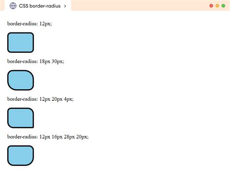 Box-Shadow Css Border-Radius