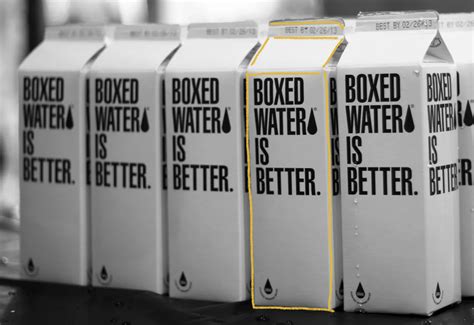 Boxed Water Dimensions