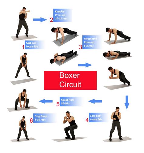 Boxer Bodyweight Exercises
