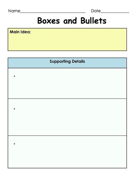 Boxes And Bullets Writing Strategy