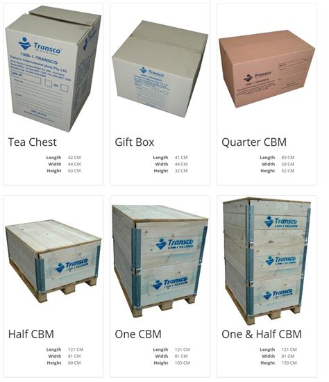 Boxes For Moving Overseas