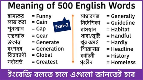 Boxes Meaning Of Bengali