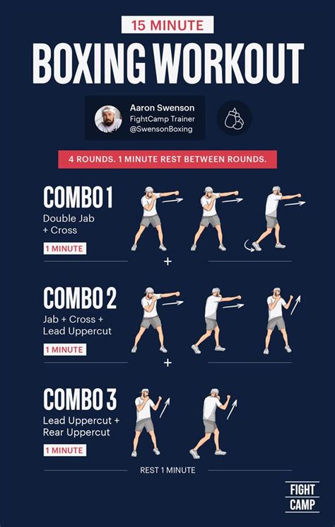 Boxing Beginner Routine