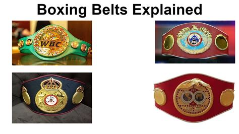 Boxing Belts Wiki