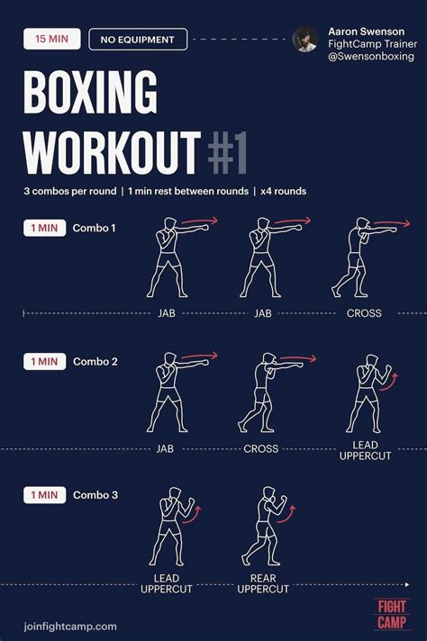 Boxing Box Exercises