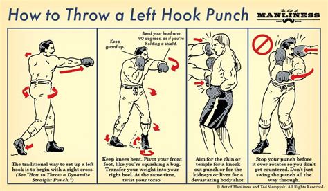 Boxing Hook Shoulder Pain