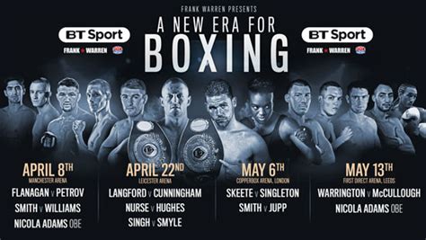 boxing on bt sport schedule