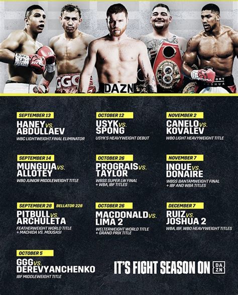 boxing on dazn fight schedule for 2021