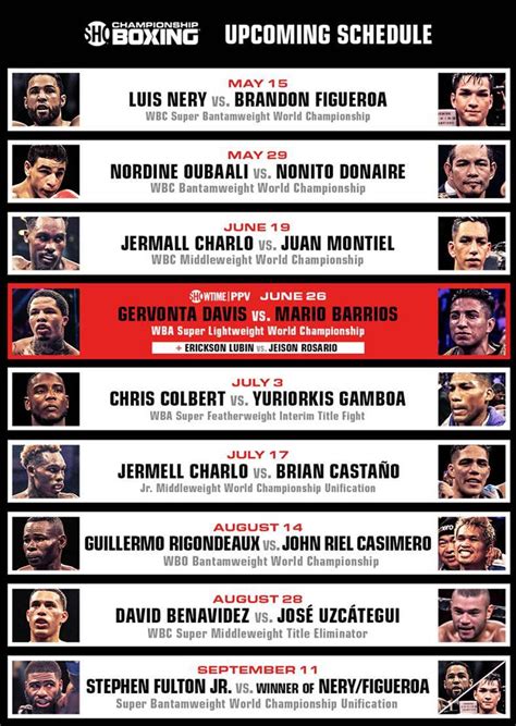 boxing schedule 2021 showtime