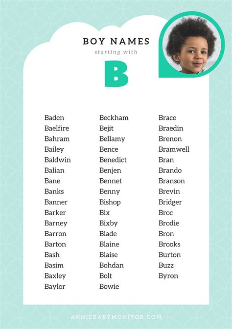 Boy Names Starting With Ba