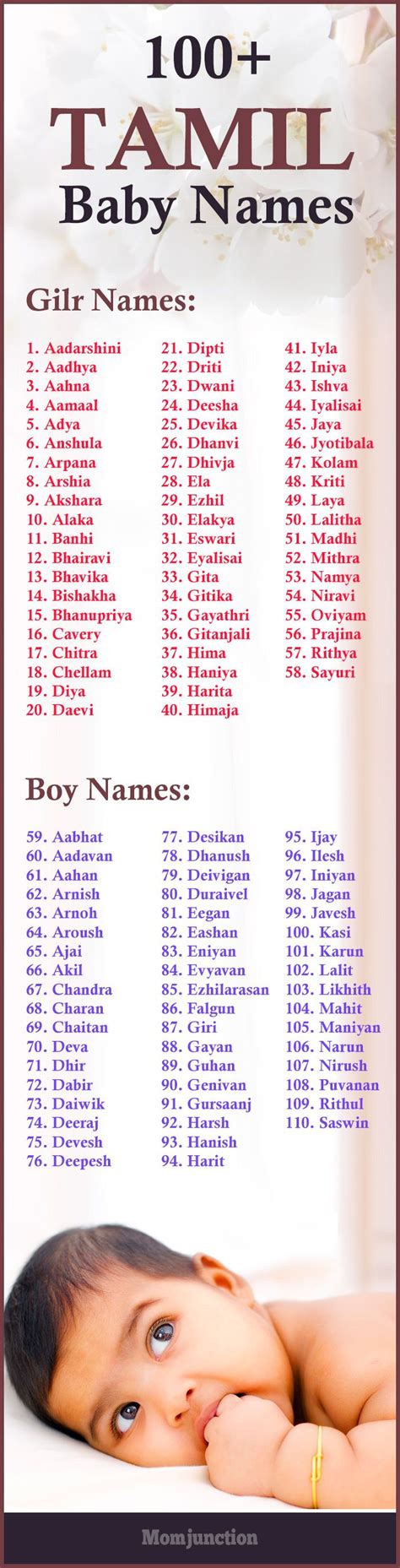 boy names that start with po