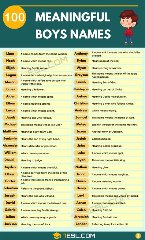 boy names with meanings unison
