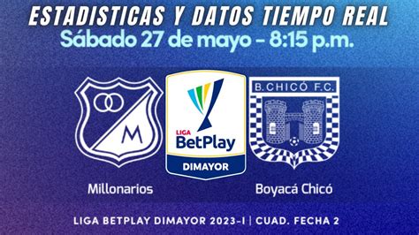 boyacá vs millonarios estadísticas