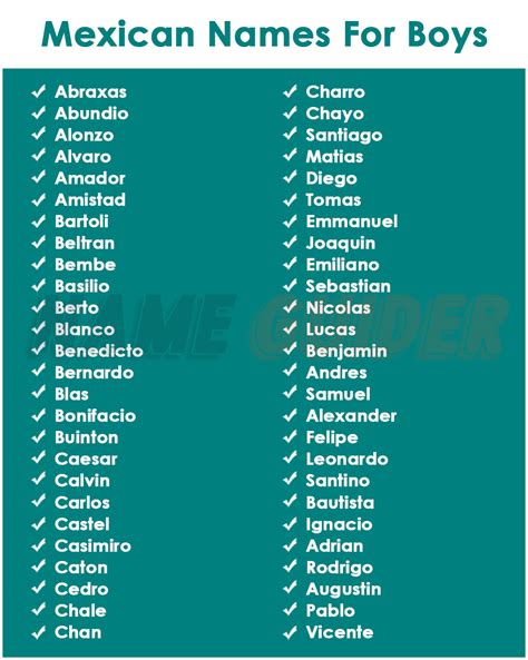 Boys Names Hispanic