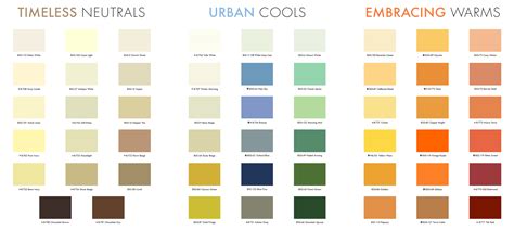 Boysen Interior Paint Color Chart