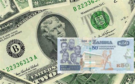 boz exchange rate dollar to kwacha