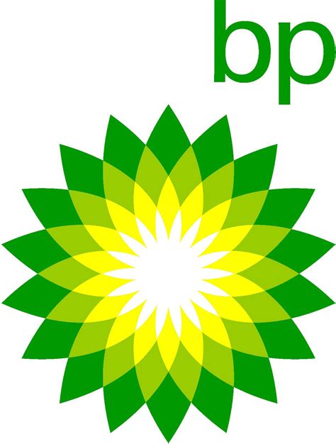 bp australia logo