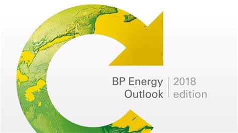 bp energy outlook 2018 webinar