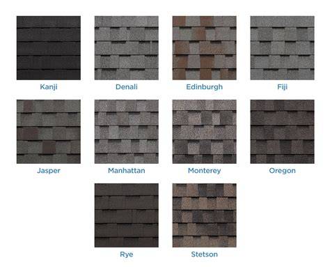 BP Harmony Twilight Grey Fiberglass Laminate Shingle The Home Depot