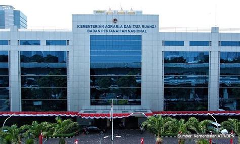 Cara Cek Sertifikat BPN Online 2021 di Indonesia