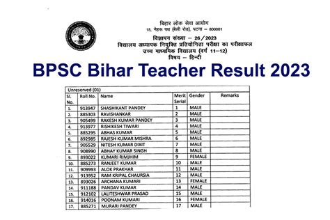bpsc bihar teacher result 2023