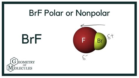 br-f polar or nonpolar