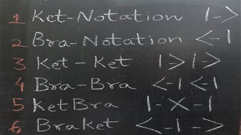 Unlock Bra Ket Notation Mastery: A Simplified Guide for Beginners