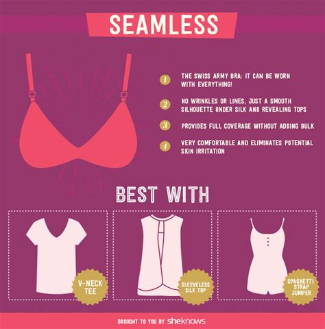 Bra Seamless Meaning