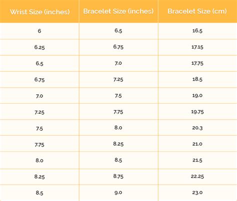 Bracelet Sizing Guide