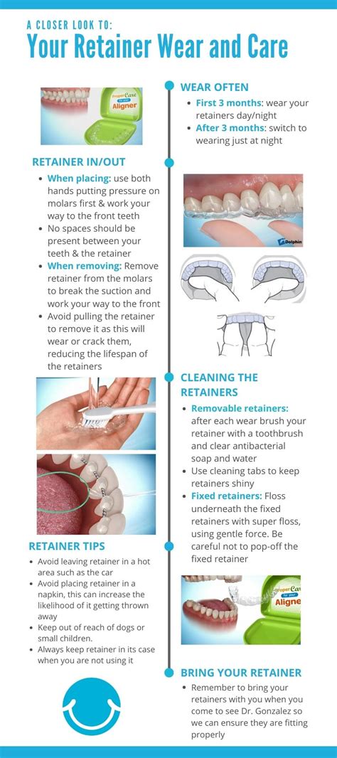 Braces Retainer Replacement