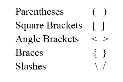 Bracket Brace Parenthesis