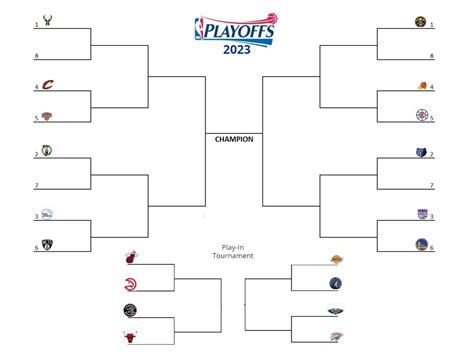 Bracket Deadline 2023