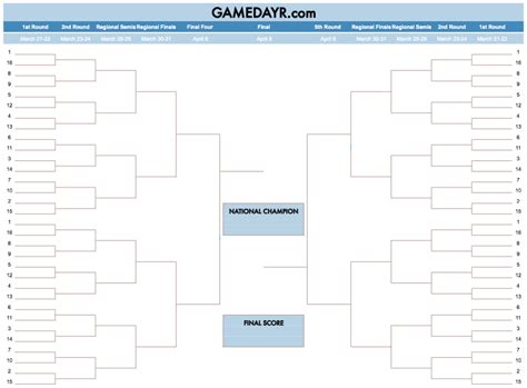 Bracket Excel Matrix