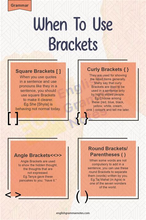 Bracket In English Language