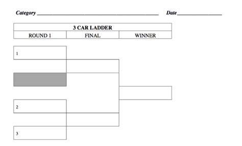 Bracket Racing Rules