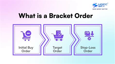 Bracket Room Meaning