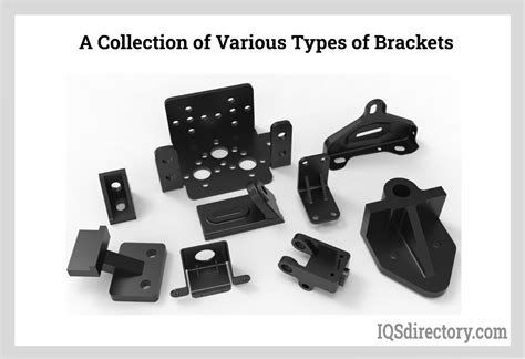 Bracket Type Brackets