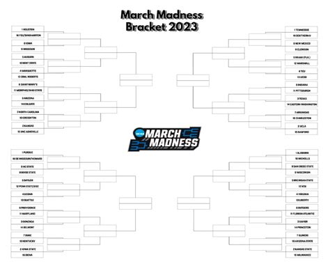 Brackets 2023 March Madness Printable