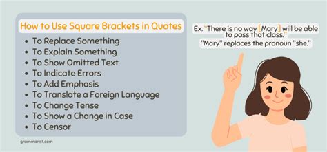 Brackets Around Words In Quotes