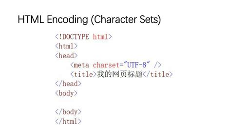 Brackets Character Encoding Html