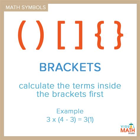 Brackets In Math Calculator