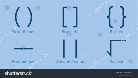 Brackets In Math Vector