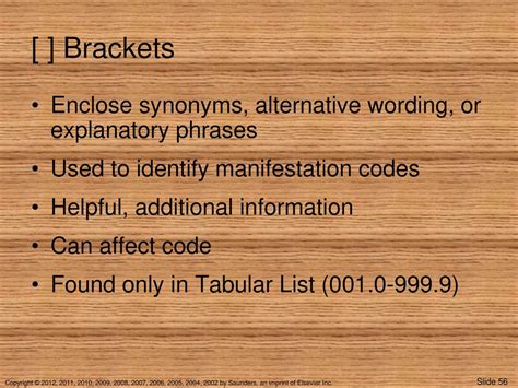 Brackets In The Blank Section Include Manifestation Codes