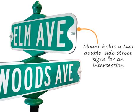 Brackets On Road Signs